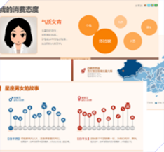标签推荐系统-重庆手机软件开发