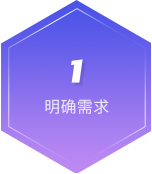 重庆微信开开发发流程1