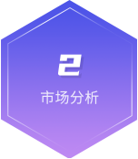重庆微信开发公司开发流程2