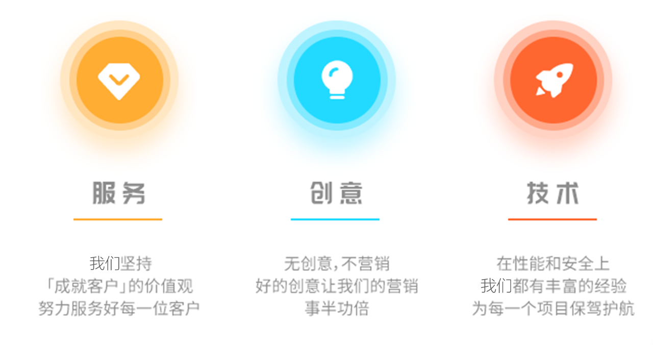 安菲云品牌zone定制案例1
