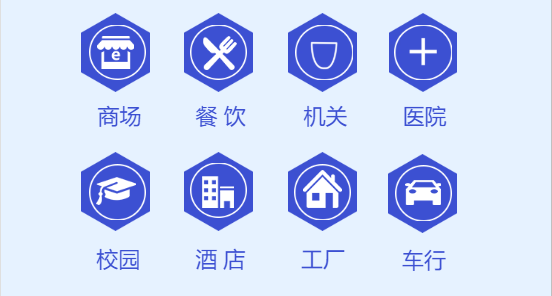 安菲云智慧食堂使用场景