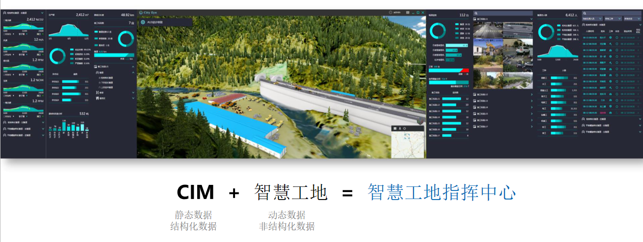 智慧工地指挥中心