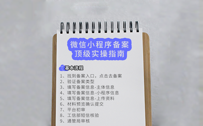 安菲云-小程序备案指南