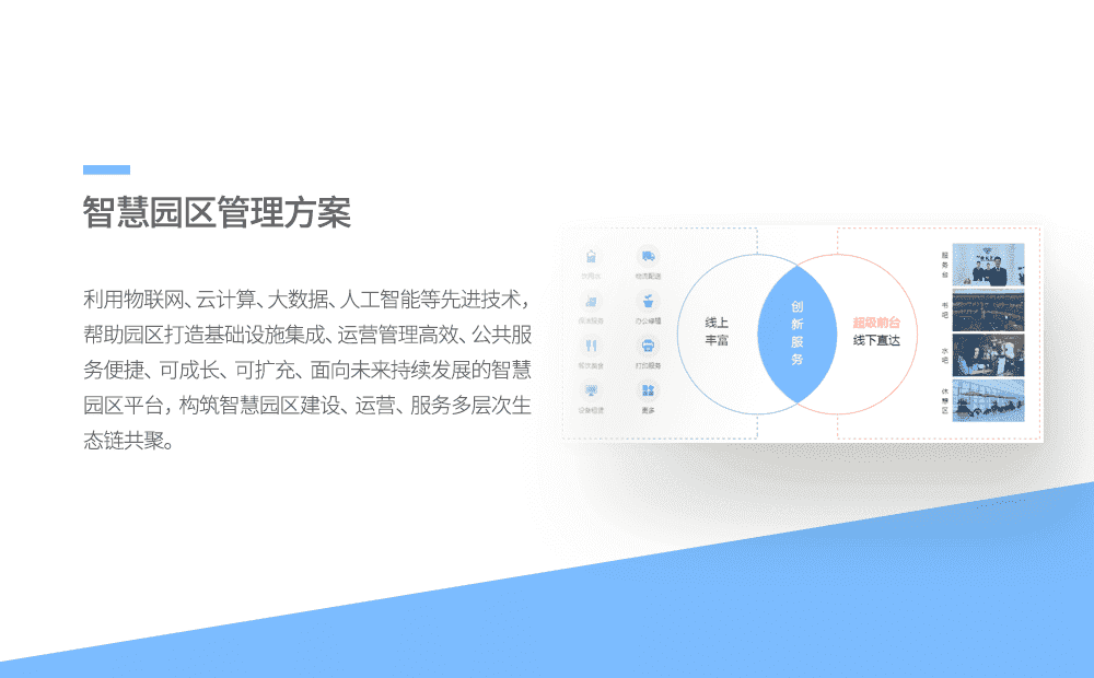 智慧园区管理方案-重庆软件定制