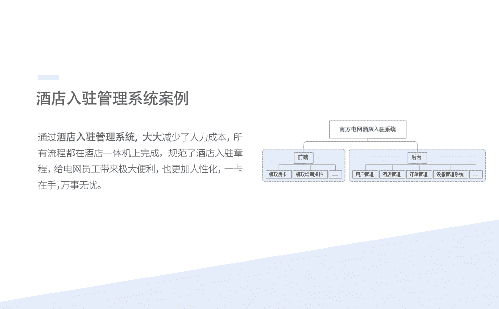 酒店入驻管理系统-重庆软件定制