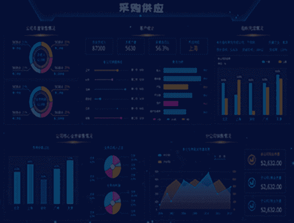 采购供应平台解决方案