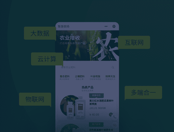 智慧农场解决方案