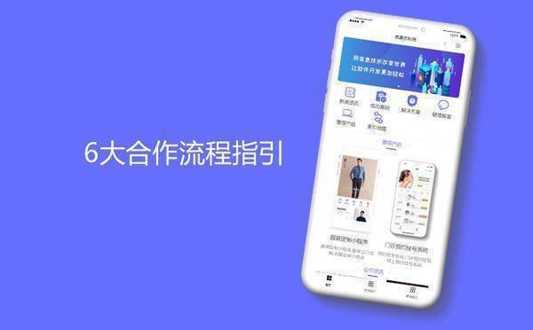 6大合作流程指引