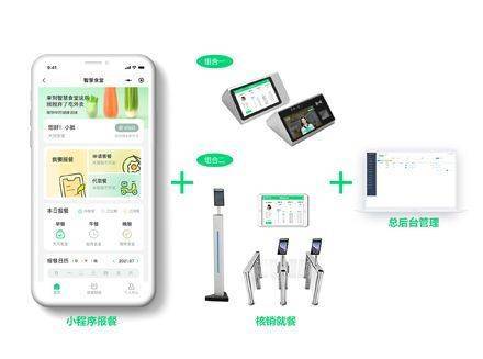 一款适用性非常广的食堂报餐神器&mdash;&mdash;食堂报餐系统软件开发-系统